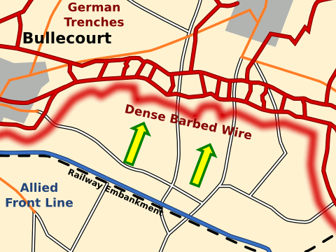 The proposed Australian attack