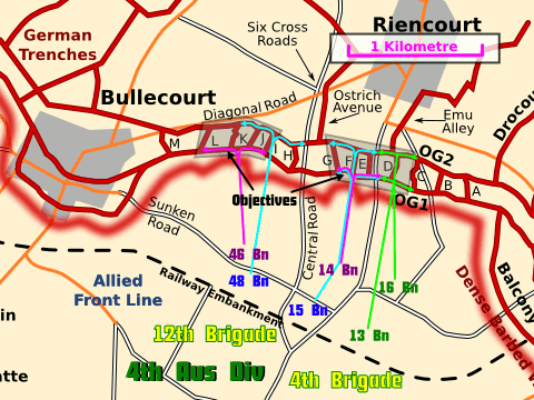 Rough disposition of the Australian infantry