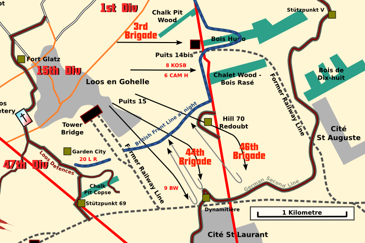 15th (Scottish) Division's attack on Hill 70