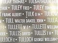 Walter Tull, professional footballer and Britain's first black officer