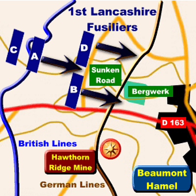 The Sunken Road at Beaumont Hamel