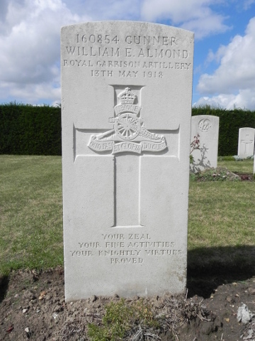 Gunner William Almond